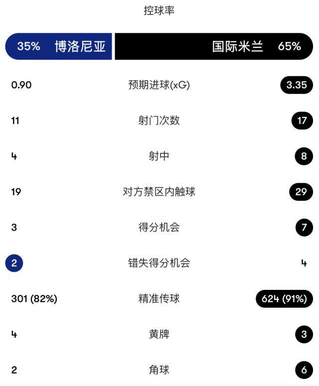 永利ylg产品图片