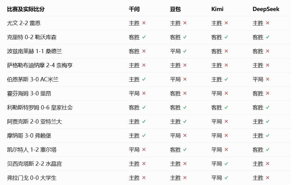 永利ylg介绍图片