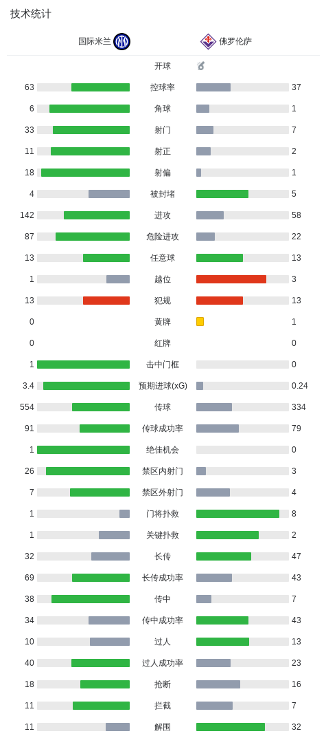 永利ylg展示图片