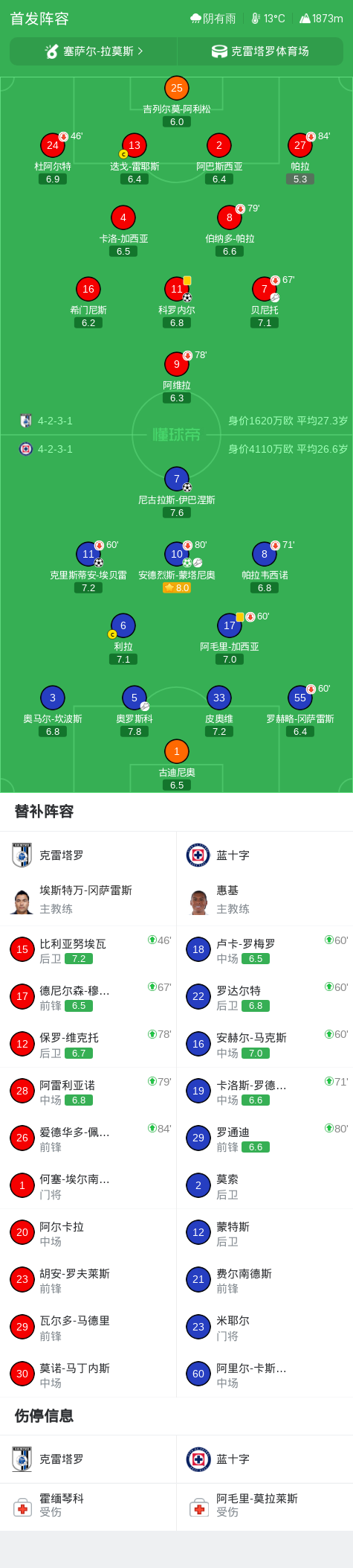 永利ylg产品图片