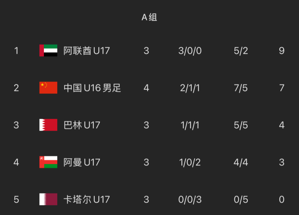 永利ylg相关图片