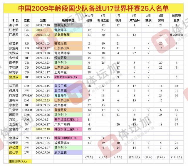 专业永利ylg服务