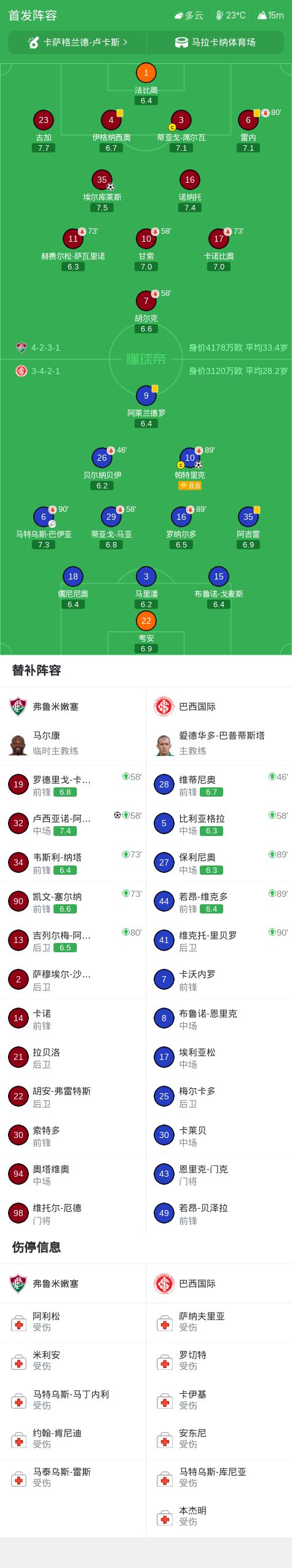 永利ylg产品图片