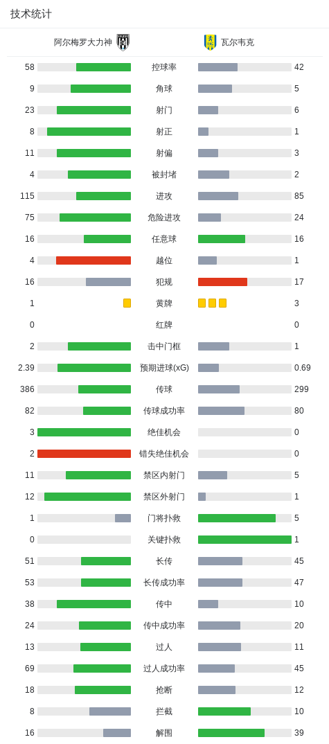 永利ylg产品图片