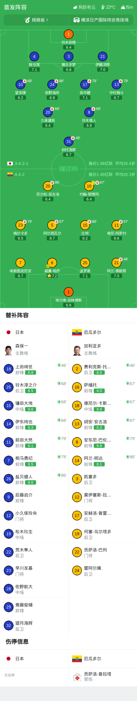 永利ylg相关图片