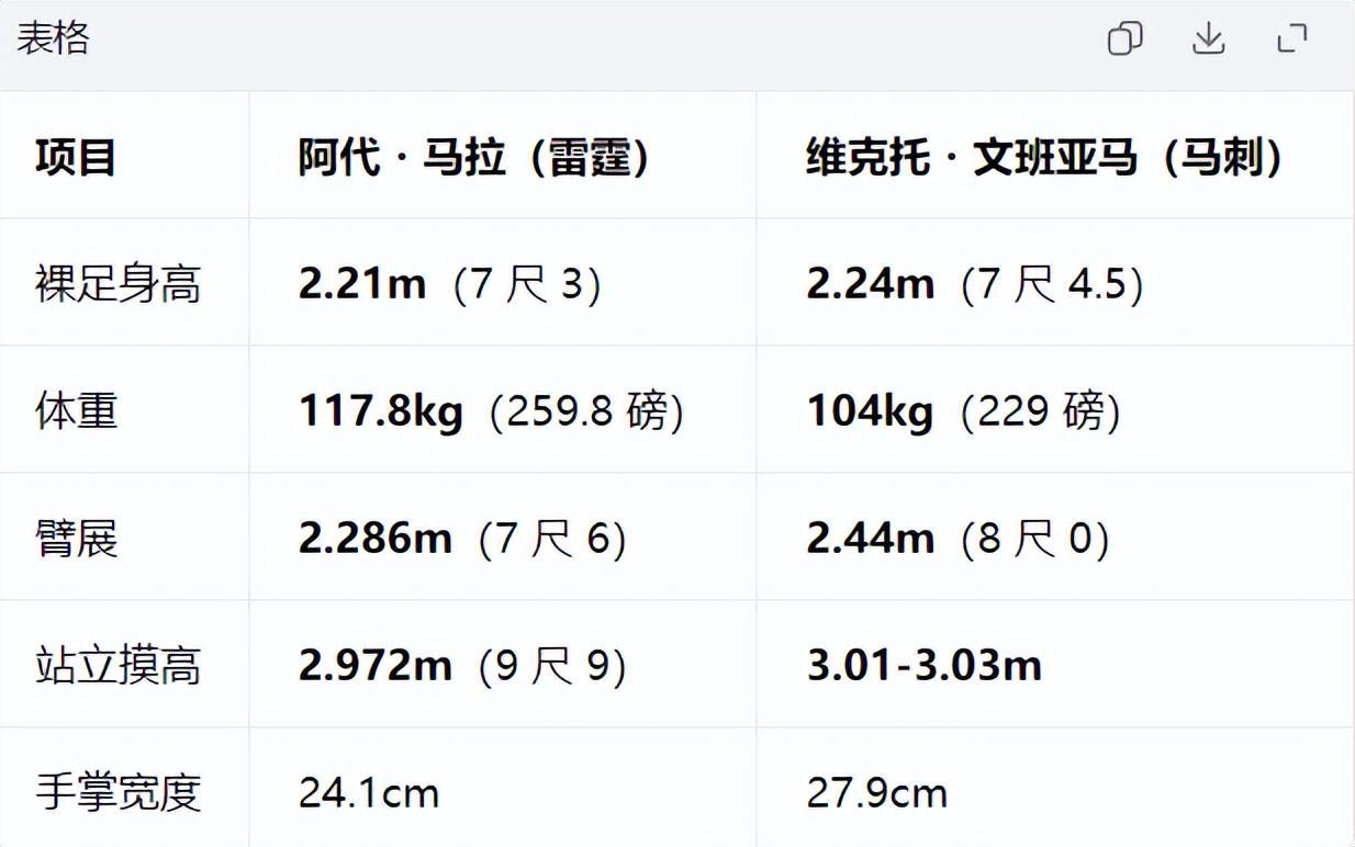 永利ylg图片展示