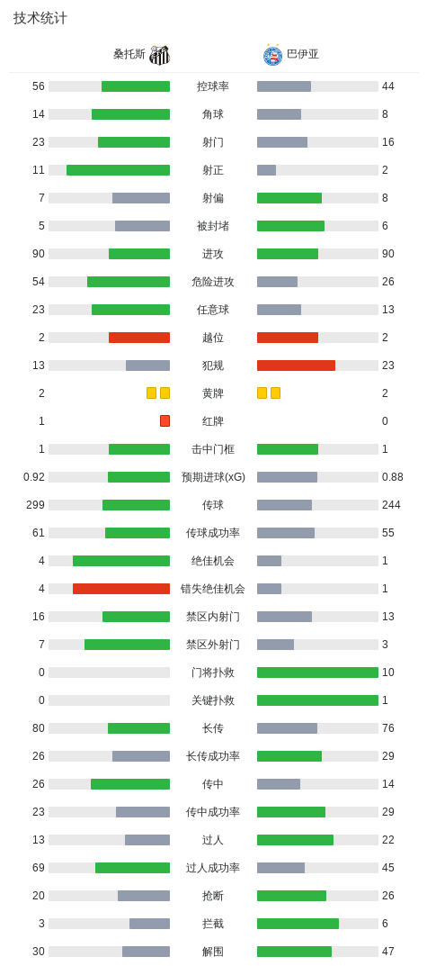 专业永利ylg服务
