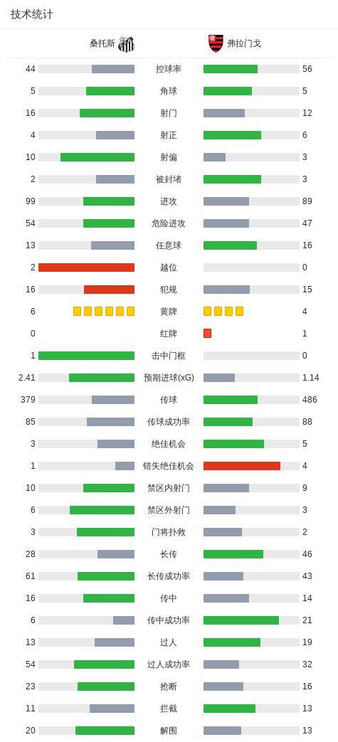 永利ylg展示图片