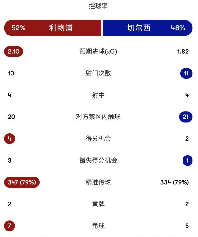 了解永利ylg