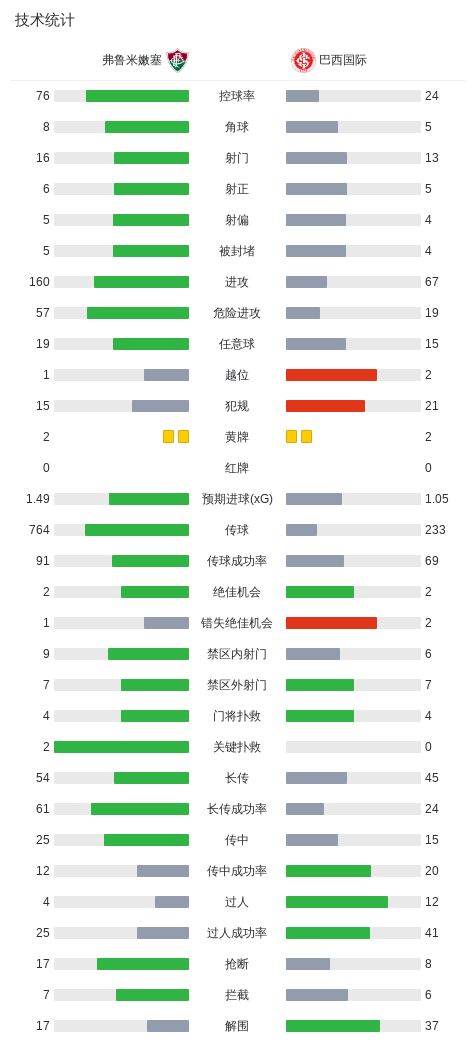 专业永利ylg服务