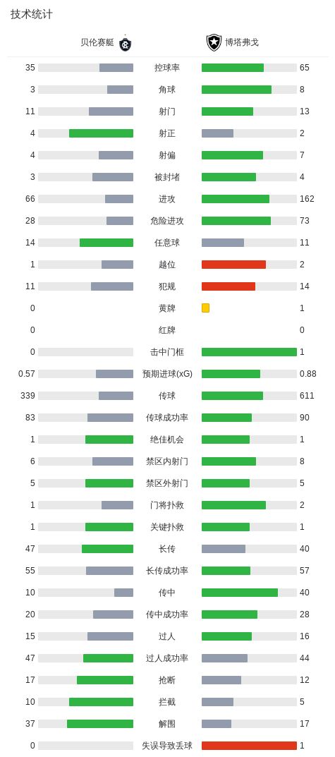 永利ylg展示图片